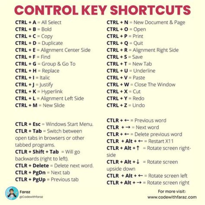 Ctrl+A (select all) does not work in some textboxes throughout Windows XP