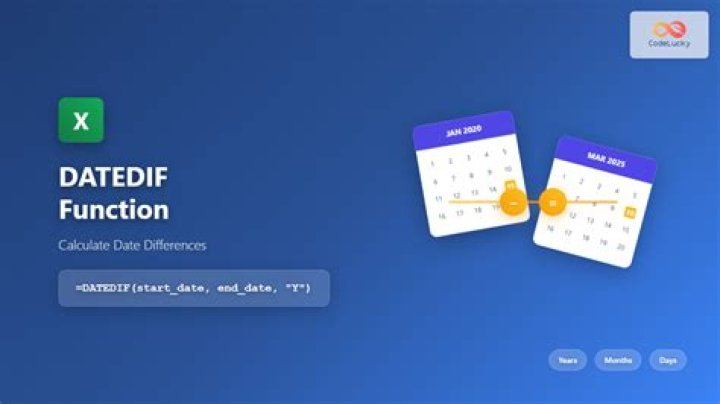 DATEDIF in Excel Online for Office 365?