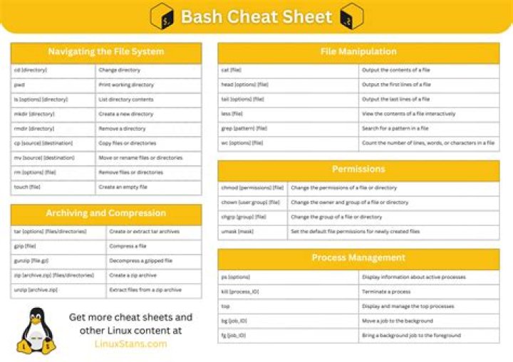 Defer the execution of some ~/.bash-files commands, to be non-blocking