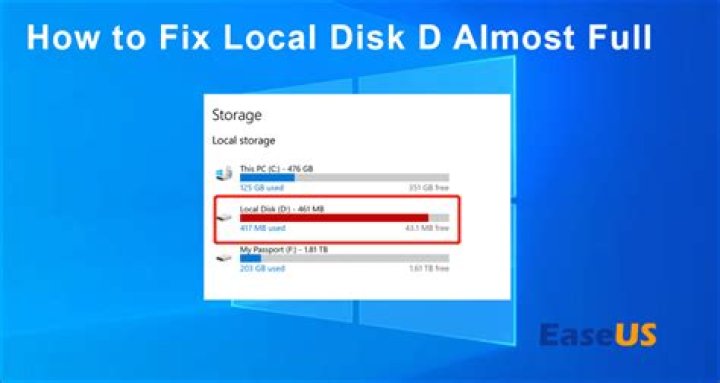 deleting files but disk space is still full