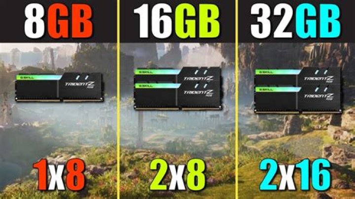 Difference between 8GB,4Gx1 + 4G onboard, DDR4, 2666MHz and 8 GB, LPDDR3, 2133 MHz, Integrated?
