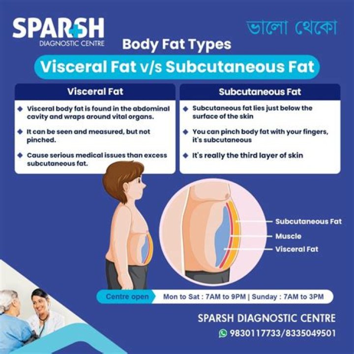 Difference vfat and fat