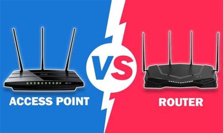 Differences between a modem, a wireless access point and a router