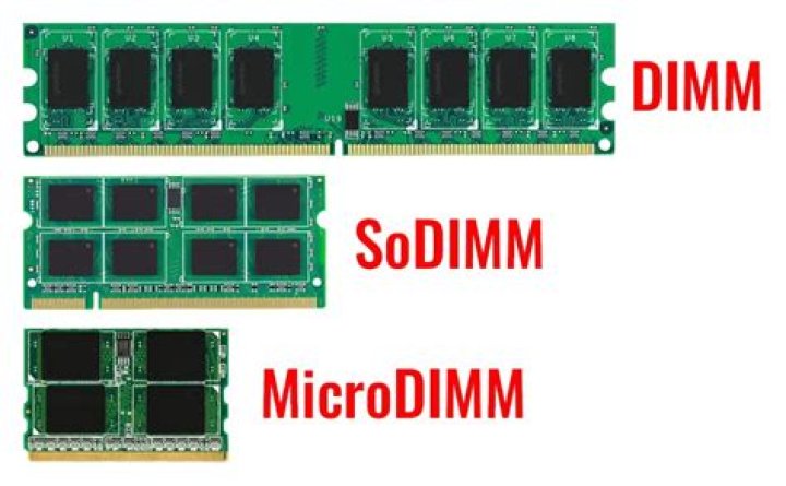 Do DDR3 SODIMM modules come in sizes greater than 8GB?