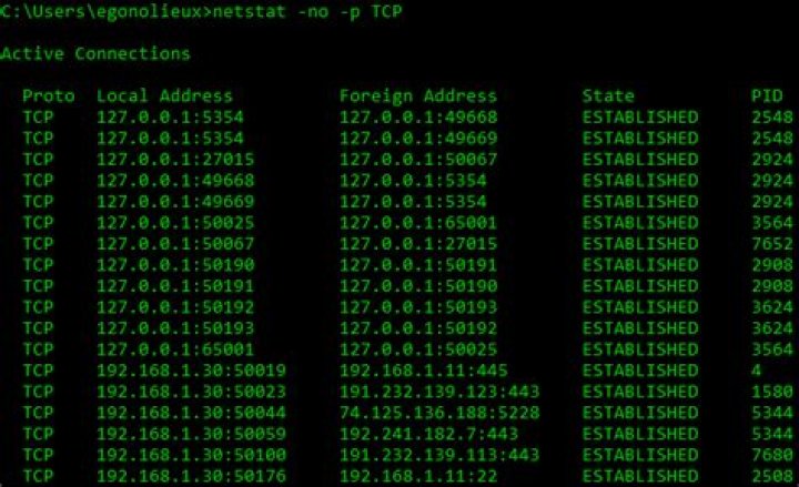 Do web browsers use different outgoing ports for different tabs?
