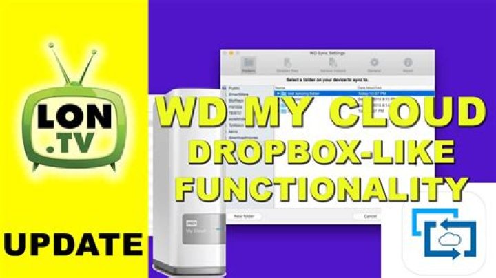 does WD My Cloud work like dropbox?