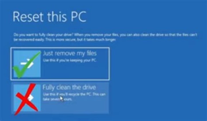 Does Windows 10's "reset PC and clean the drive" correctly clean the drive?