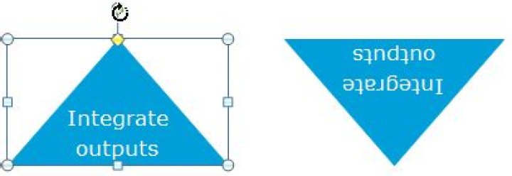 Downward pointing triangle with text right side up