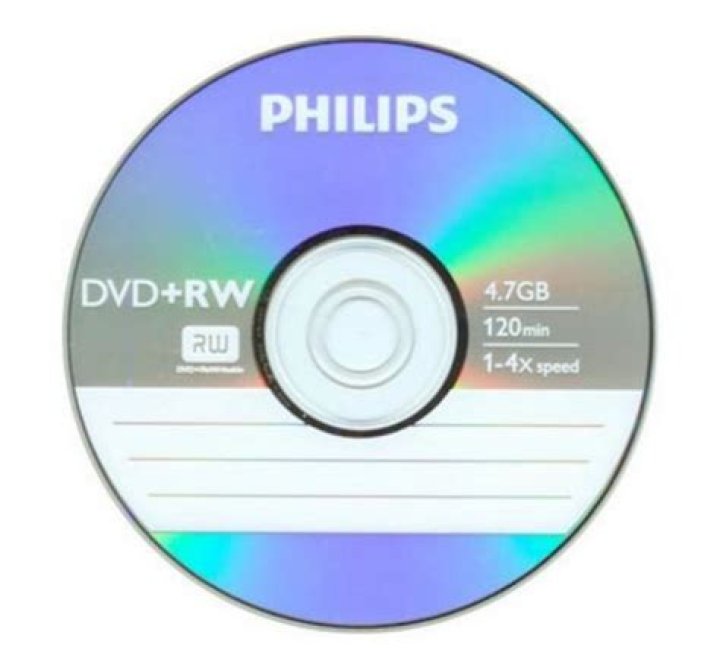 DVD R/RW Drive Would only read CDs not DVDs