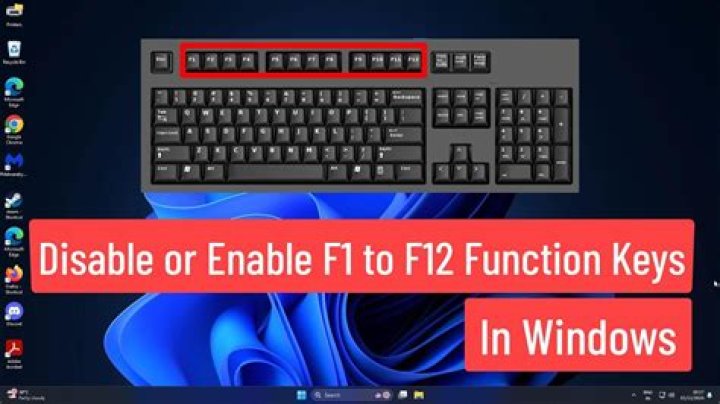 Enable F1-F12 keys without Fn on Lenovo Ideapad S400u