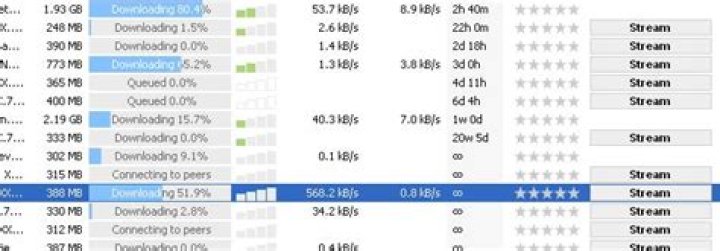 ETA infinity for download in full progress?