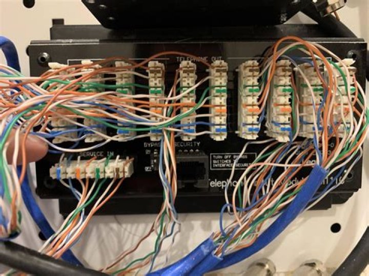 Ethernet installation in New house using Legrand TM1110 Terminal Telephone Input Module
