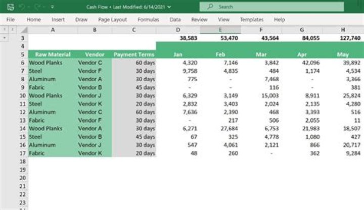 example spreadsheet