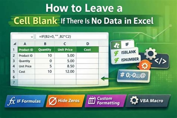 excel 2013 leave cell blank if it has no data [duplicate]