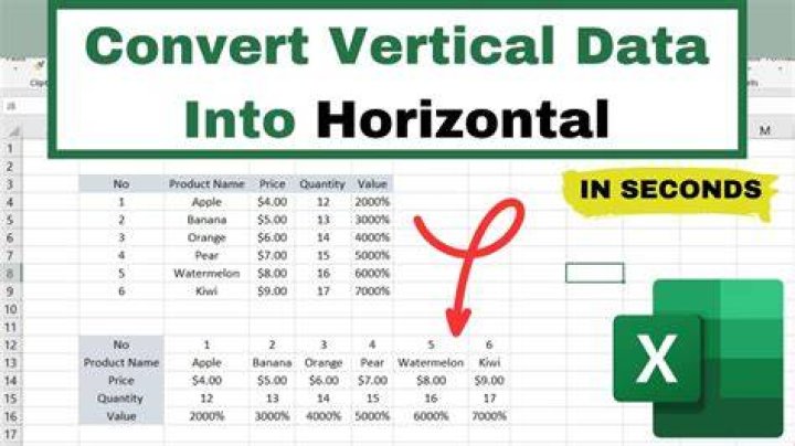 Excel: Converting horizontal table into vertical