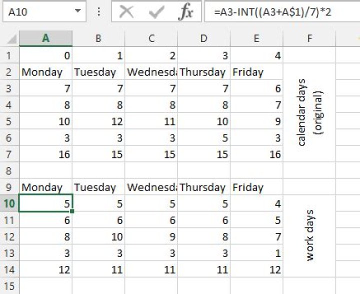Excel: How to convert Calendar Days to Workdays