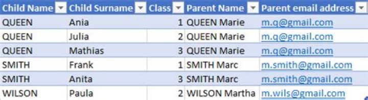 EXCEL - How to group multiple rows ("children") into columns linked to same "parent"?