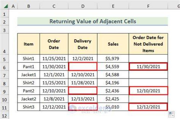 Excel- If multiple cells in a range are blank, return an answer