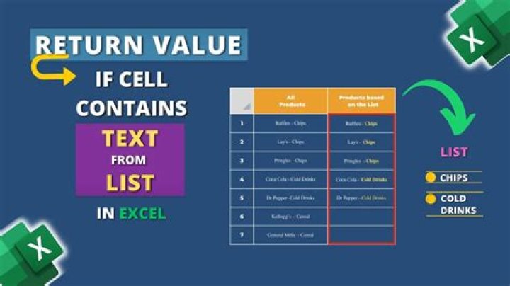 Excel - If two cells are greater than 0, than return the cell that is greater, if only one cell is greater than 0, than return that value