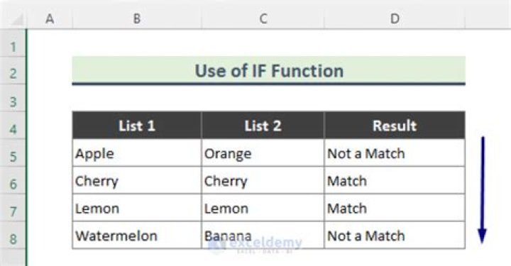 Excel - matching values in columns in different tabs and then pasting into another column if there's a match