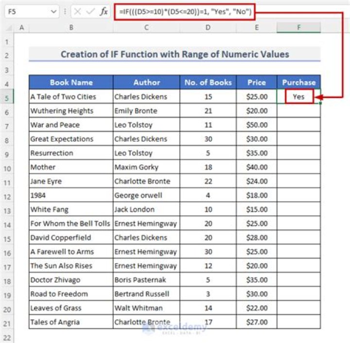 Excel Range with IF