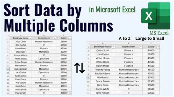 Excel, sort multiple columns