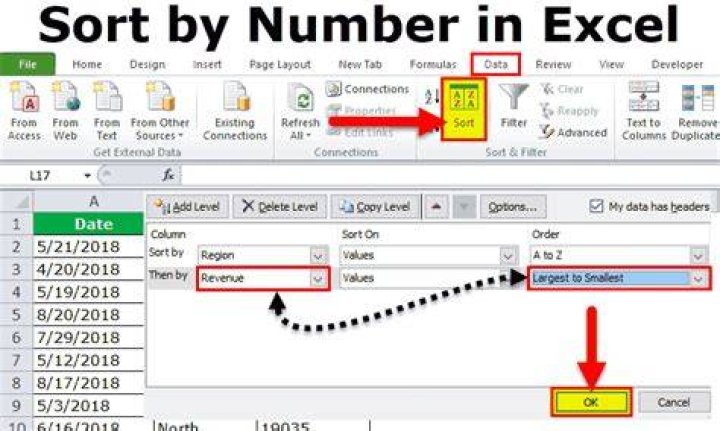 Excel Sort Numeric Column By Number