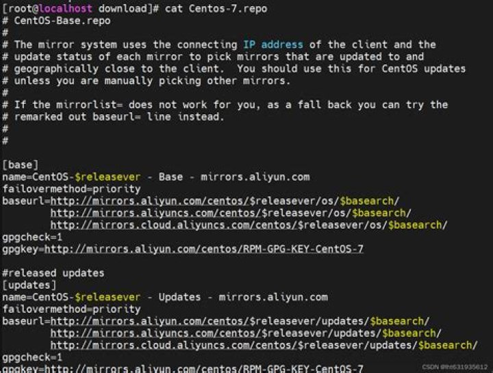 Explanation of the contents inside folder /etc/yum.repos.d