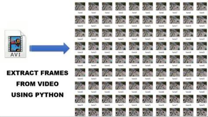 Extracting every frame from video file as image in OS X