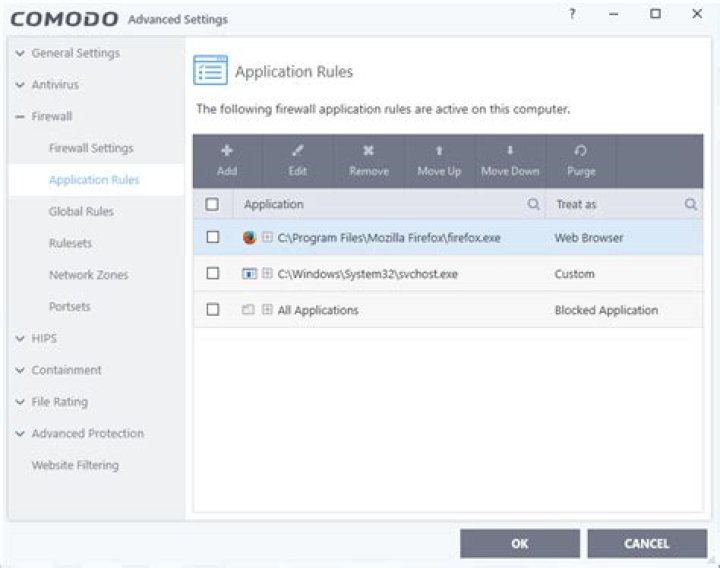 Finally Comodo Firewall configuration