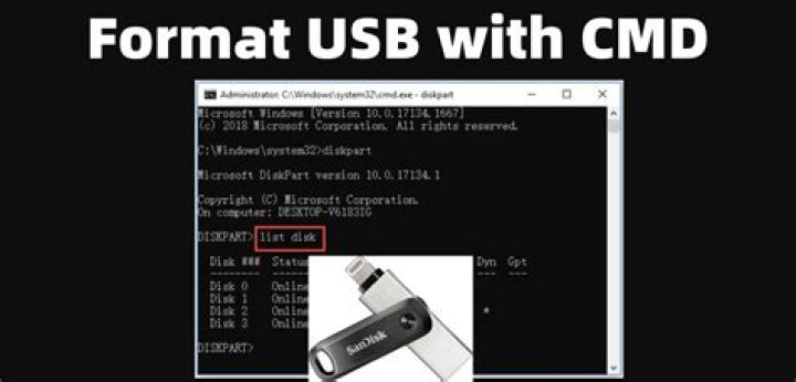 Fix and format USB stick "No media found"