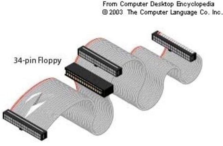 Floppy Drive 34 pin Cable 'Missing Pin' is in a different position to the missing pin on Motherboard - Can't Connect