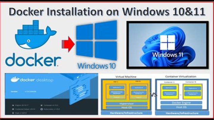 Getting Community Docker to Switch to Linux Containers in Windows (without relying on Docker Desktop.)