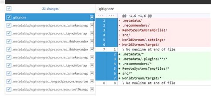 git add ignored files from within Github Desktop