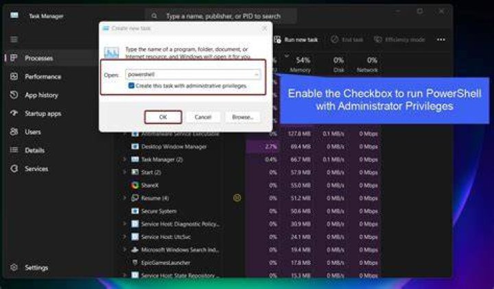 Give administrator privileges to existing powershell