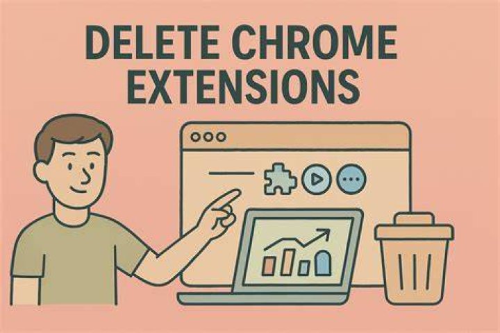 Google chrome extensions are corrupted constantly... It's really annoying