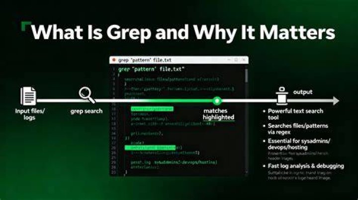 grep changing the delimiter