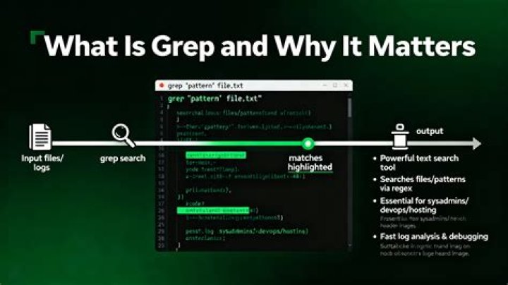 grep for "term" and exclude "another term"