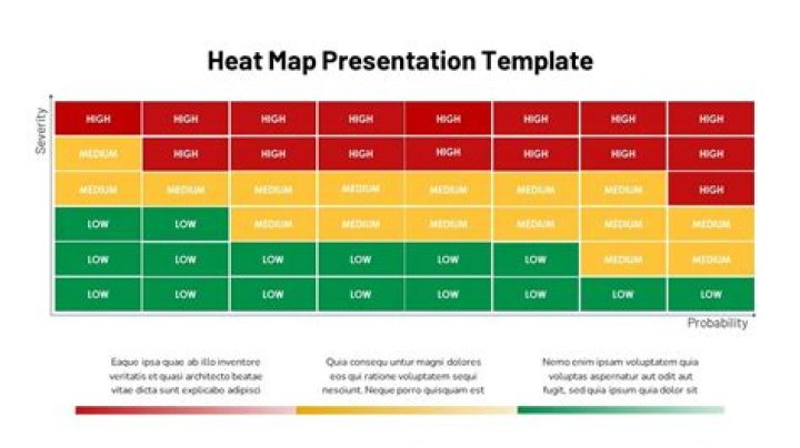heat map example