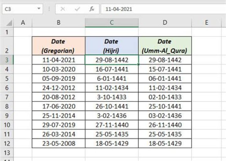 Hijri Dates to Gregorian Excel