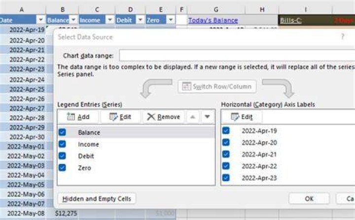 Horizontal date axis incorrect on Excel line chart with secondary axis