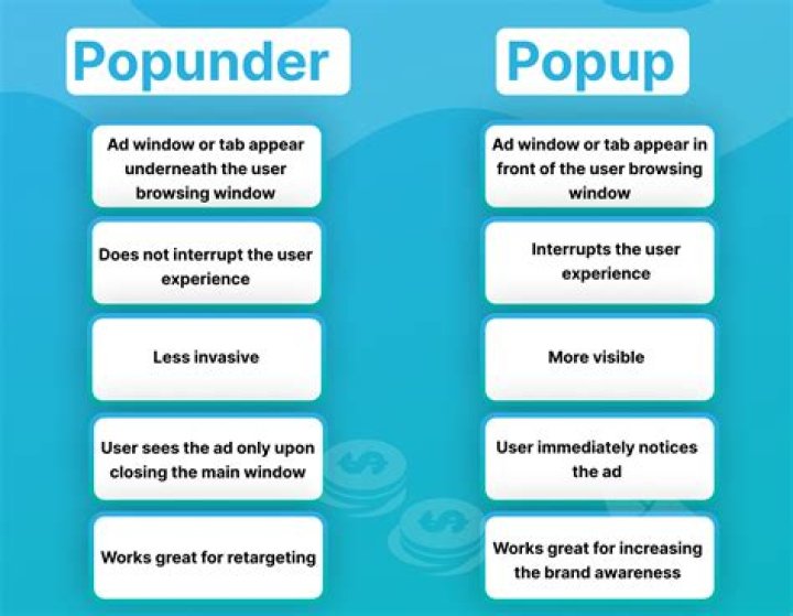 How Can I Block Pop-Under Ads?