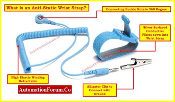 How can I check if an anti-static wrist strap works?