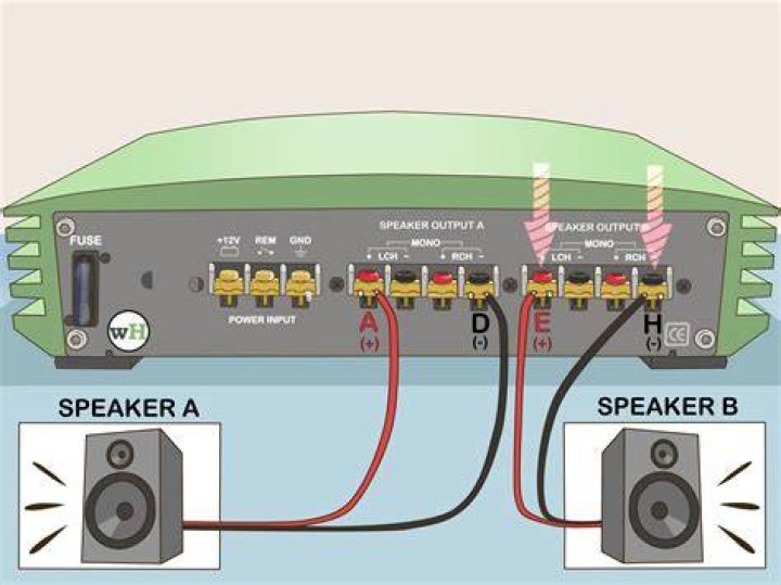 How can i connect my amplifier output to my PC