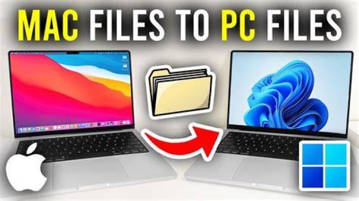 How can I copy files from and send files to a remote Linux machine on my Macbook Pro on a SSH connection?
