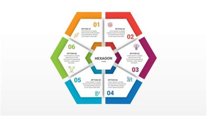 How can I create a regular hexagon using PowerPoint?