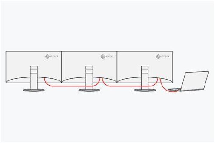 How can I manage to connect 5 monitors to one PC?