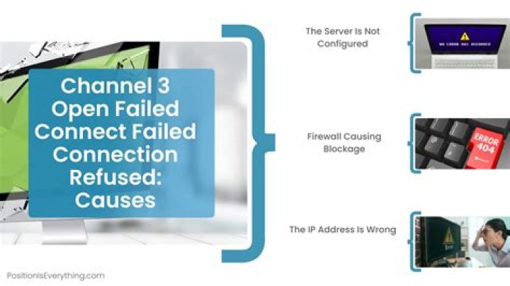 How can I quiet or suppress the "channel 3: open failed: connect failed: Connection refused" message when using an SSH tunnel?
