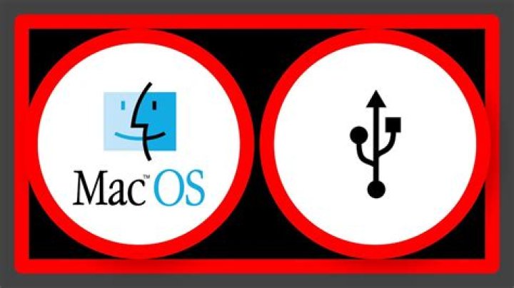 How can I remount an ejected (not just unmounted) USB drive on Mac?