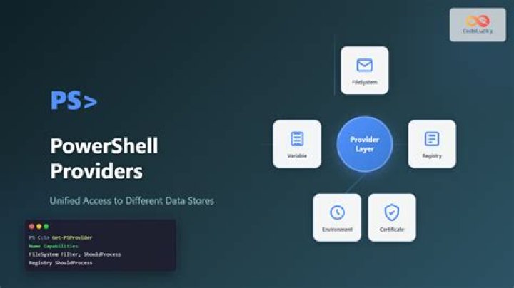 How can I run psd1 and psm1 files in powershell?